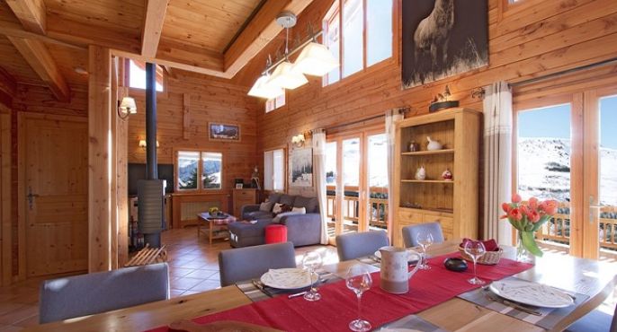 Chalet Le Panorama